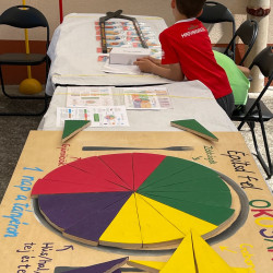 atadtak a multifunkcios termet