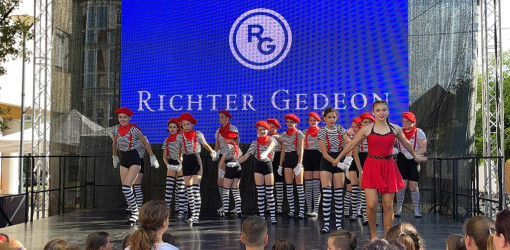 richter egeszsegvaros100