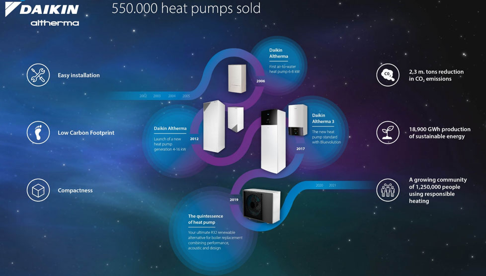 Hűtéstechnikai szakmai nap és fórum Berettyóújfalu 52