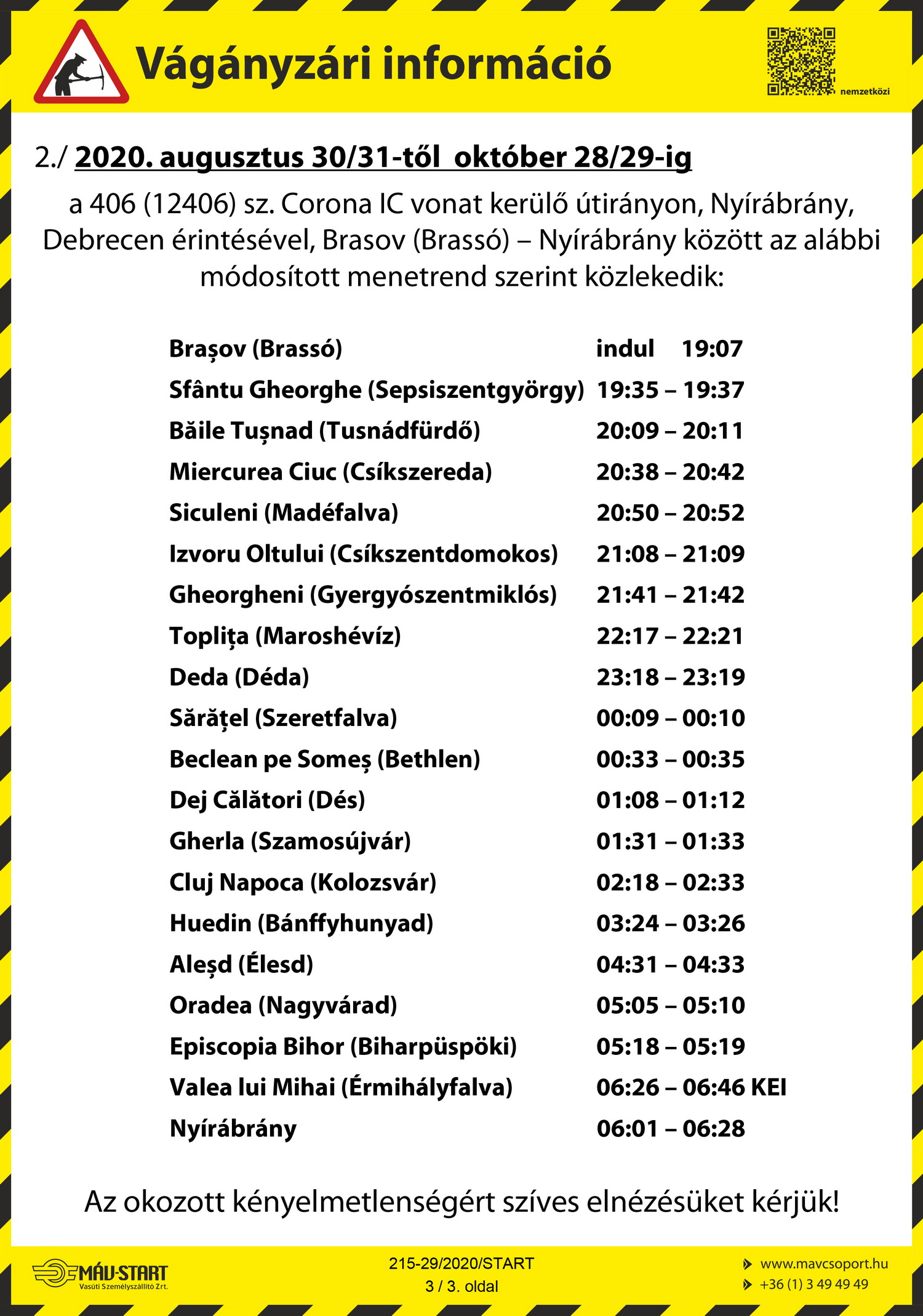 215 29 200831 1029 12407 12406 kerulo nyirabrany 1 3