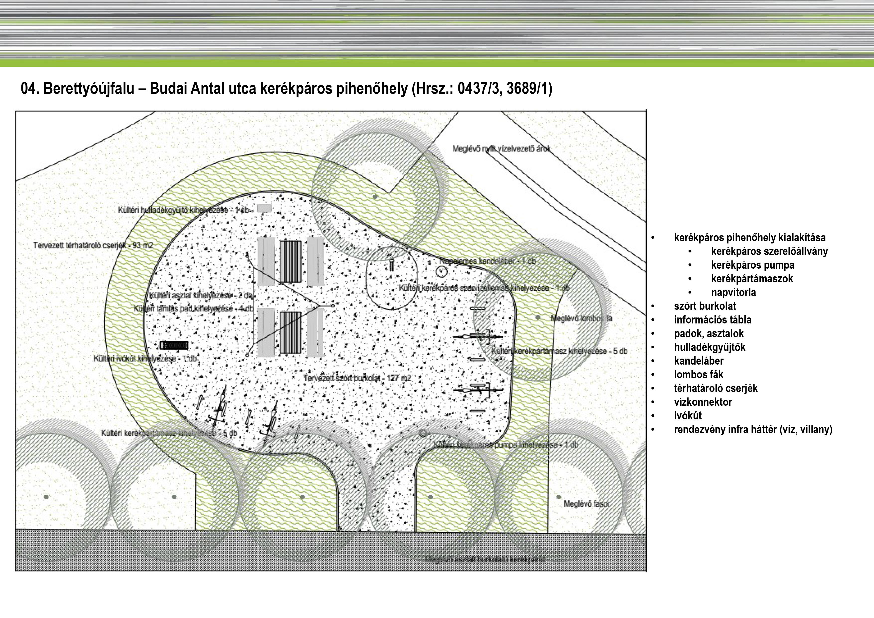 20211216 zöld  testületire 7