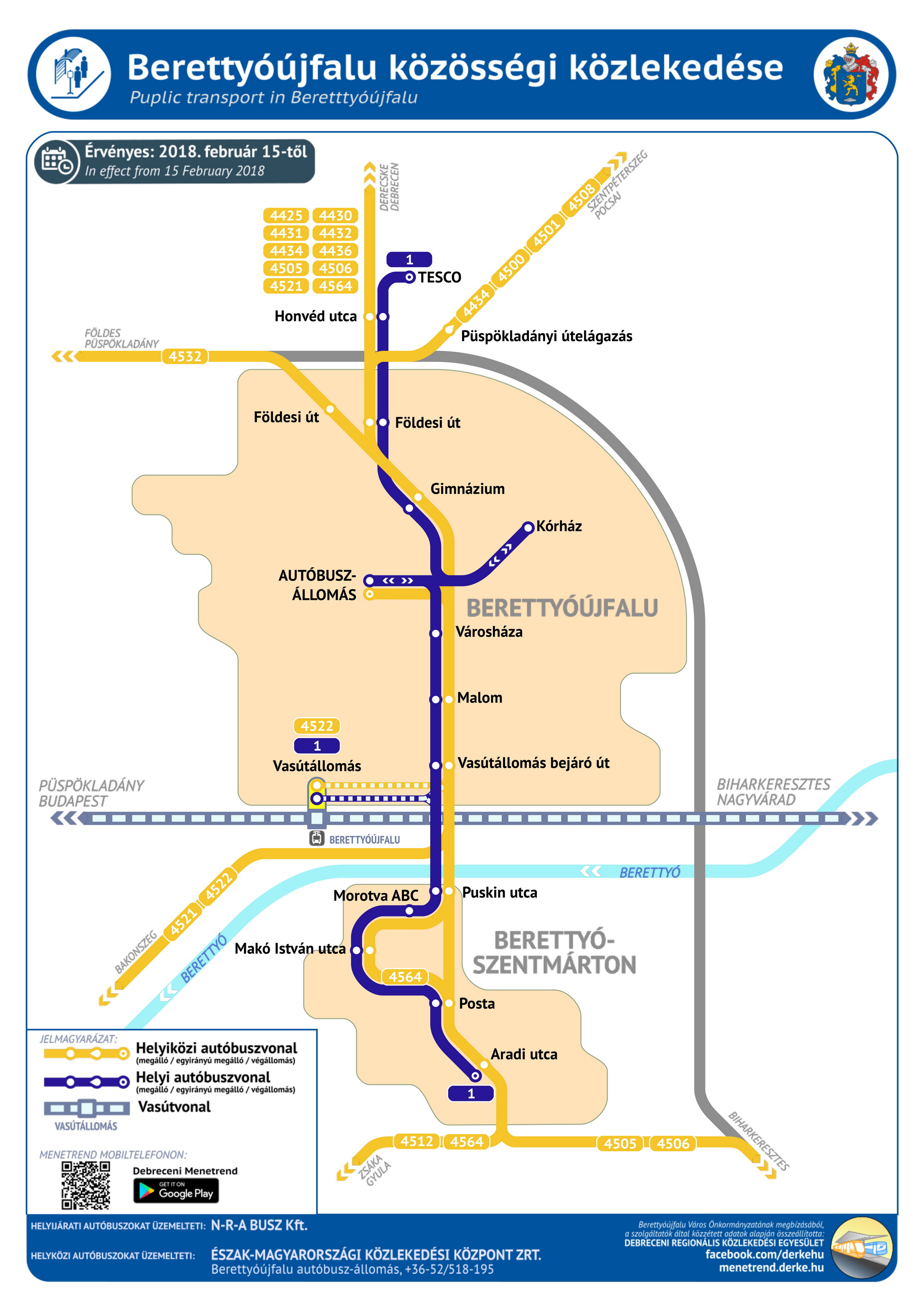 Vonalhálózati térkép