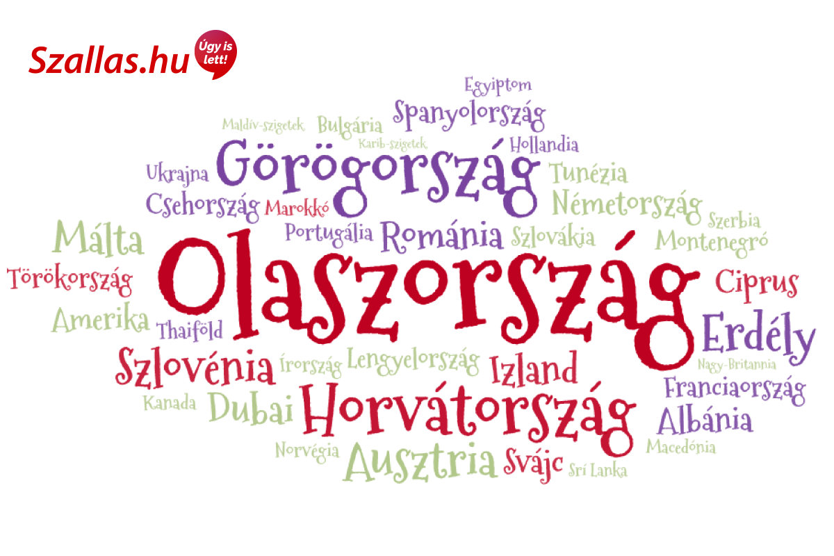 kulfoldi uti celok szallashu