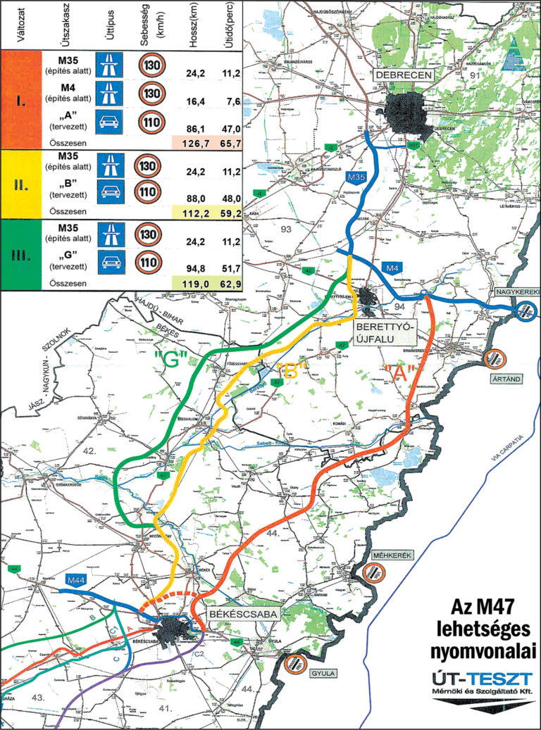 M47lehetsegesnyomvonalai 768x1037