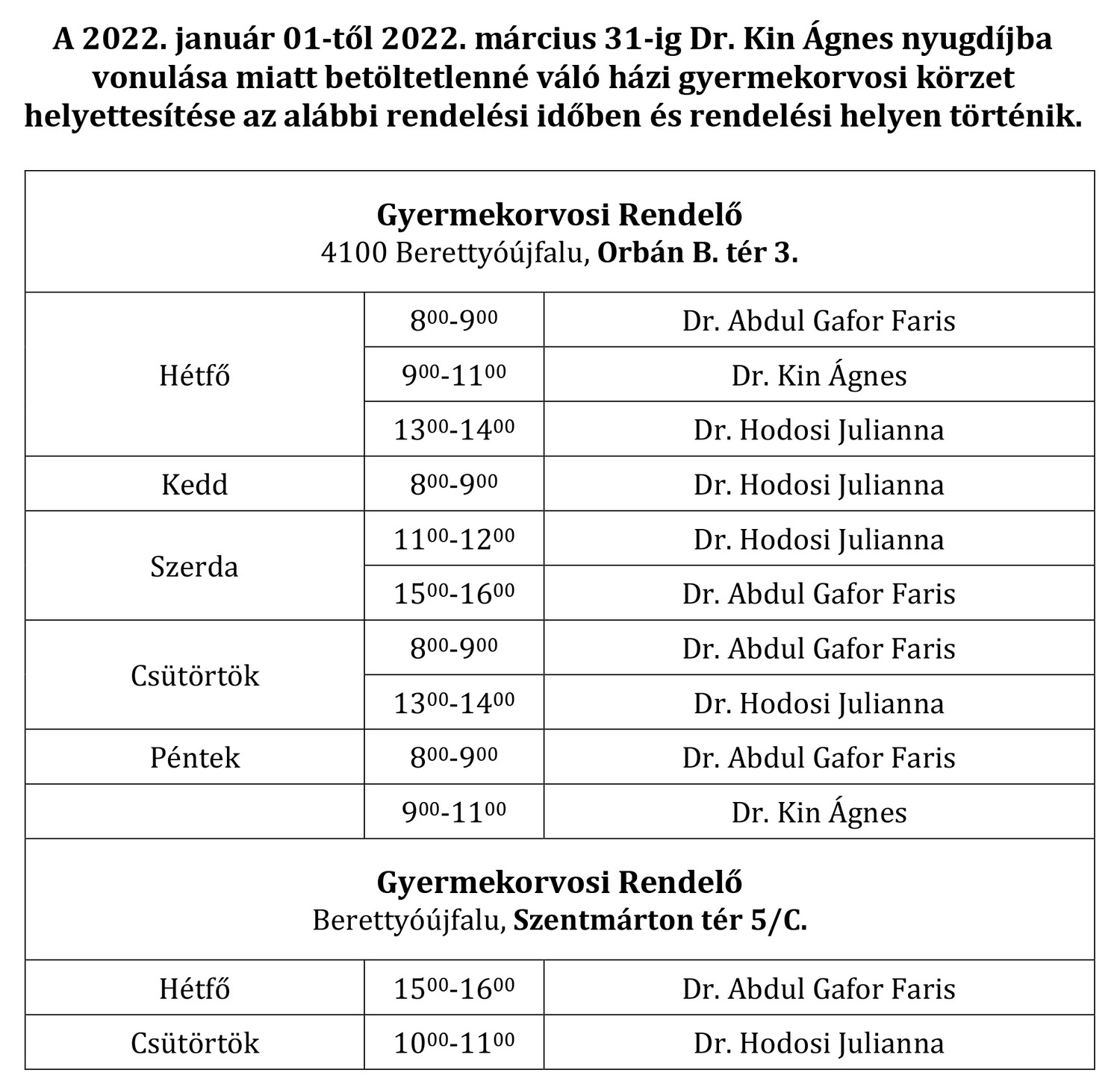 Házi gyermekorvosok rendelési ideje 2021 2