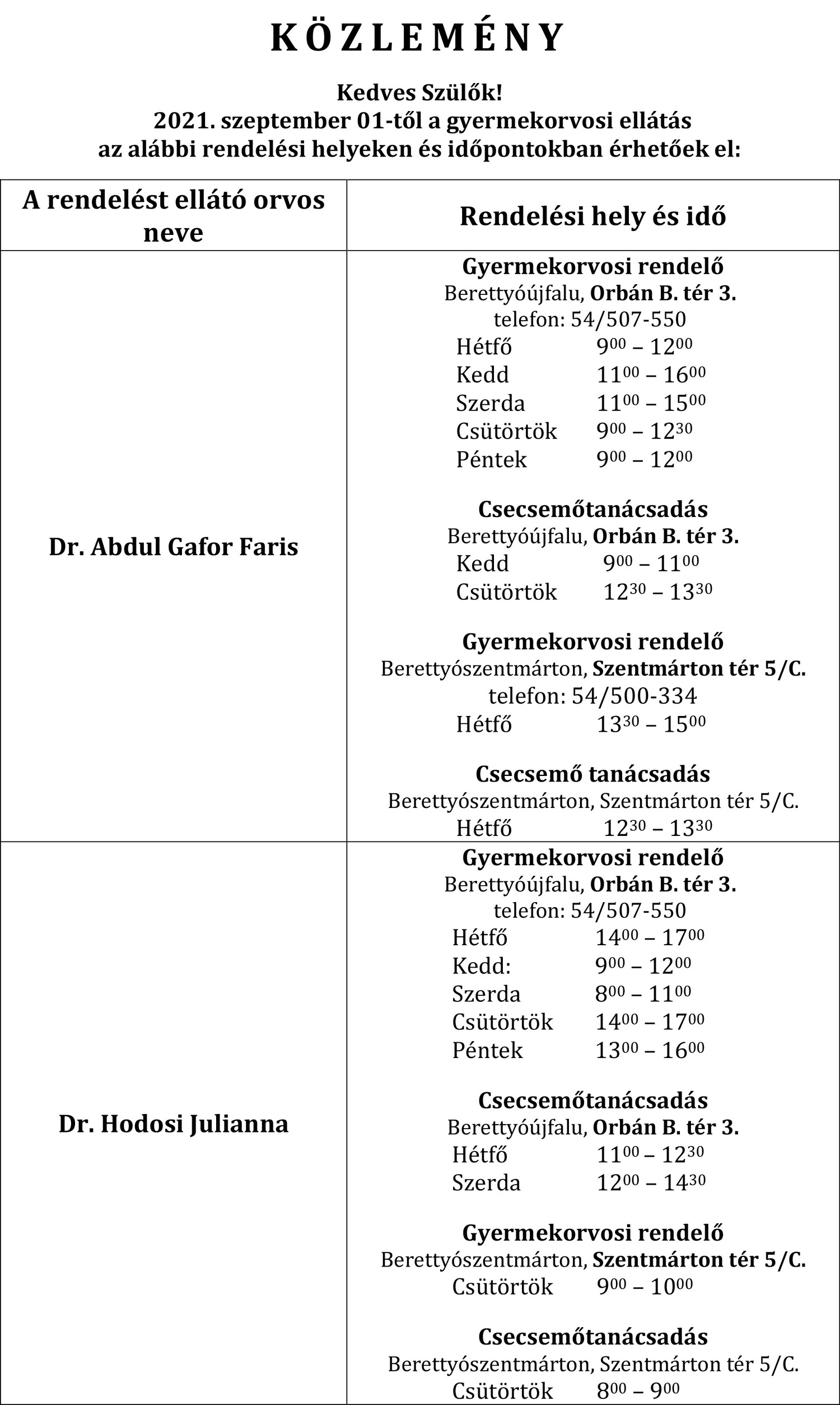 közlemény házi gyermekorvosok 2022. január 01 től