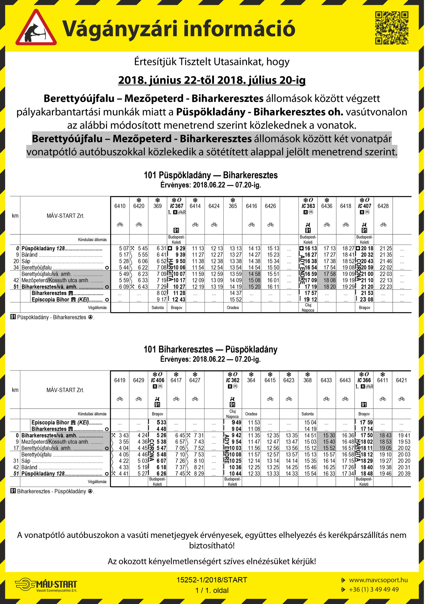 101 mezopeterd allomas 0622 0720