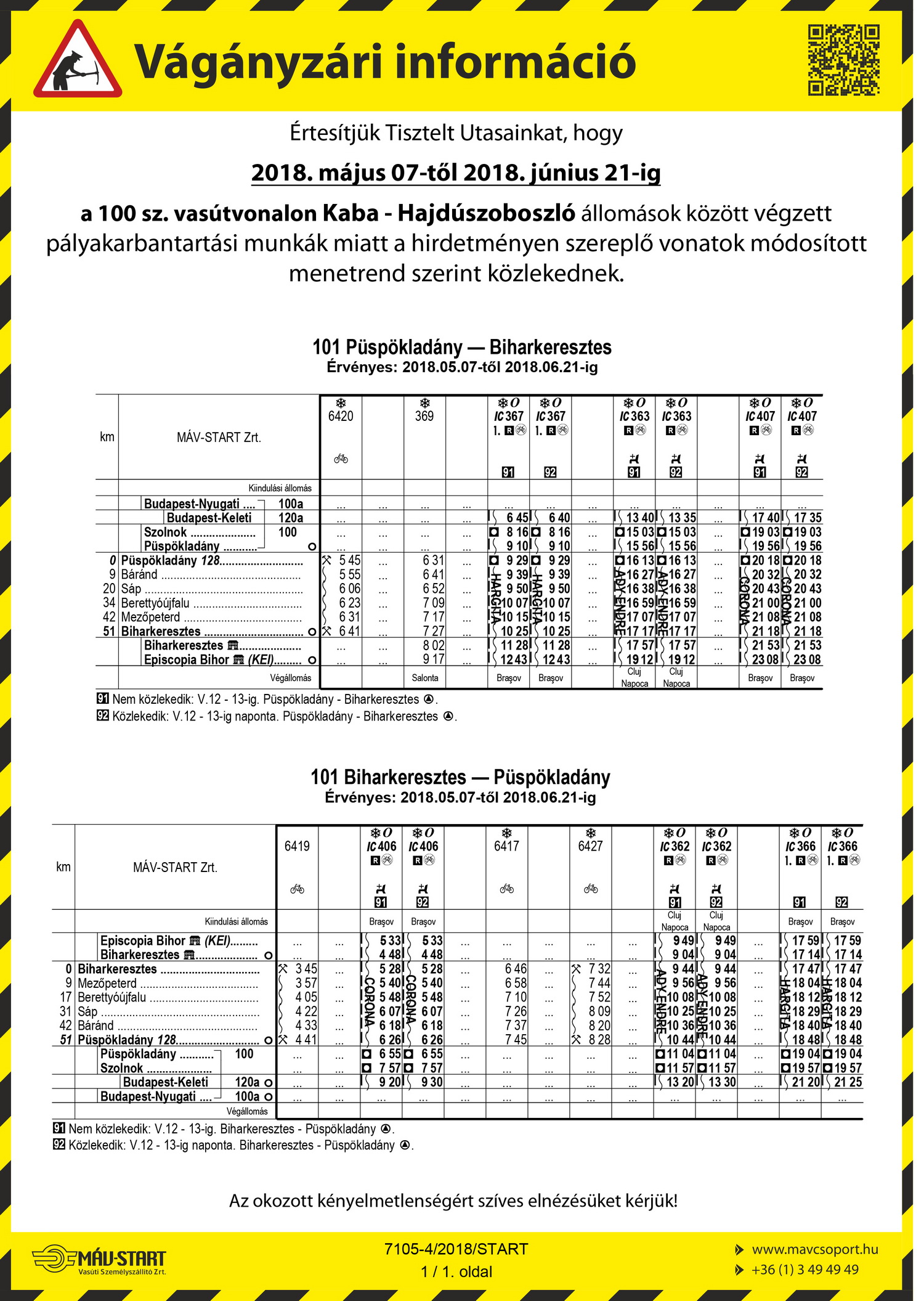 101 kaba hajduszoboszlo 0507 0621
