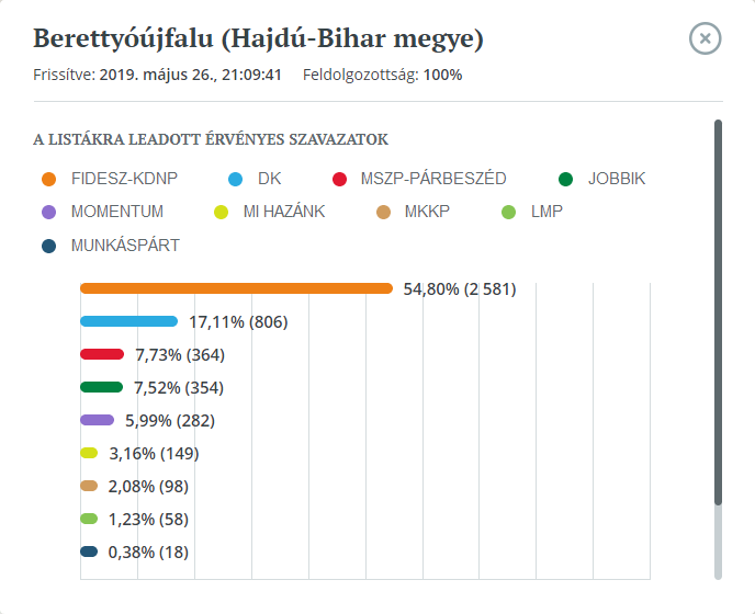 Screenshot 2019 05 27(2)