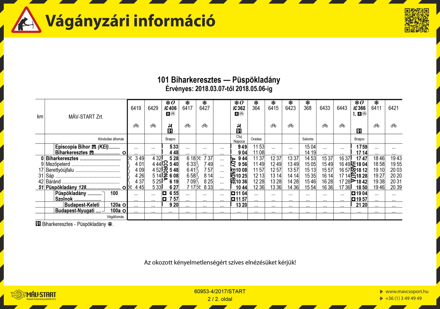 hirdetmeny 101 puspokladany debrecen 0307 0506 2