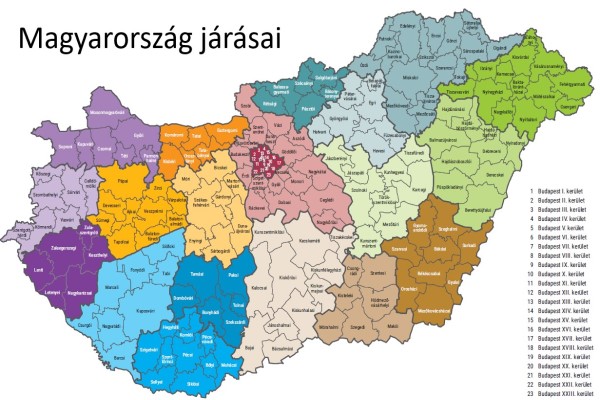 jarasok